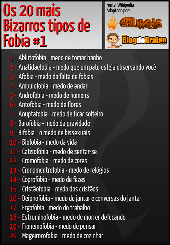 Fobia - Fobia Fobia - Fobia